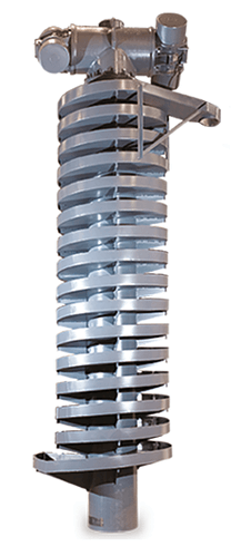 Przenośnik wibracyjny spiralny Przenośnik wibracyjny spiralny